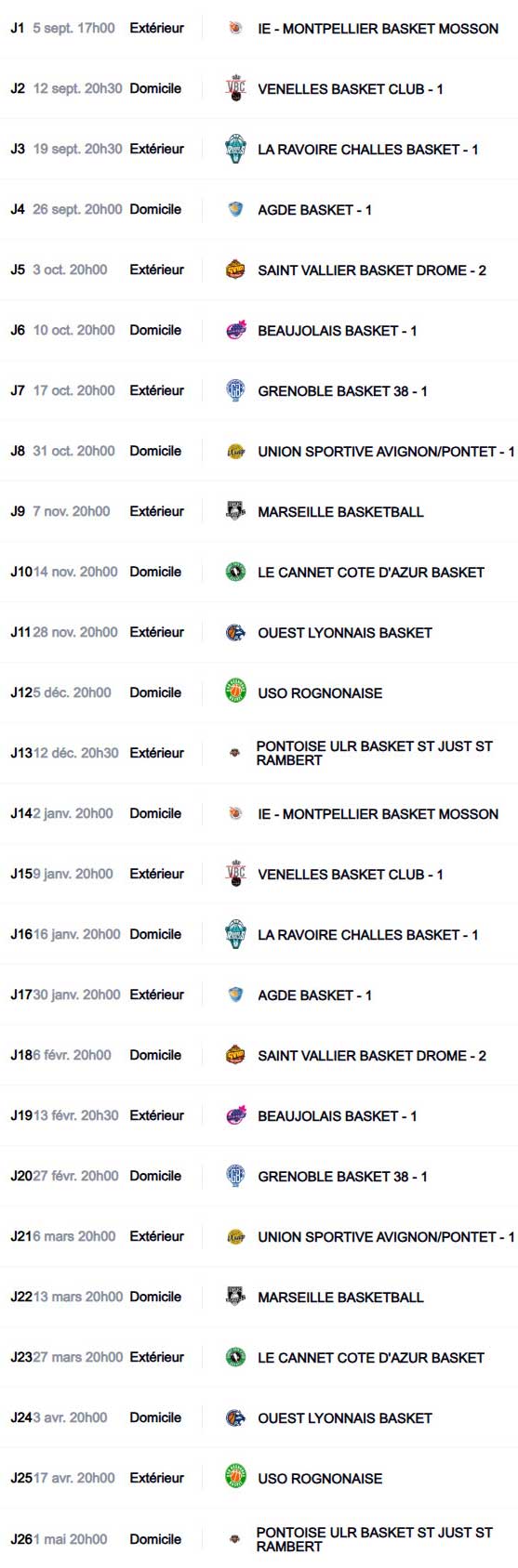Calendrier des matchs NM2