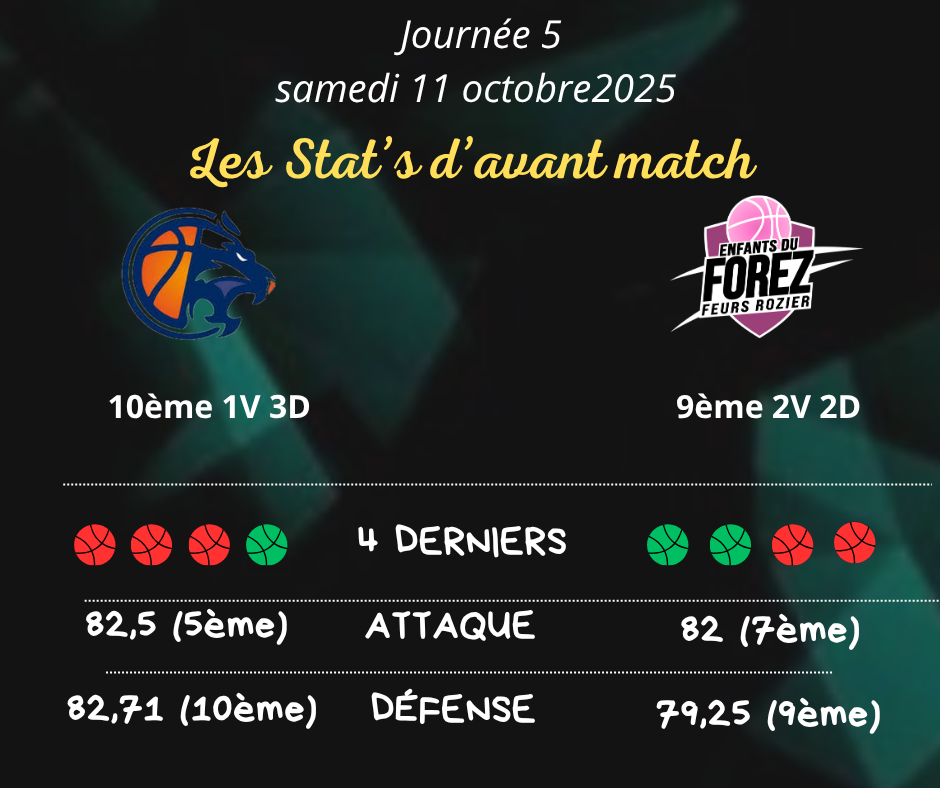 MATCH A L'EXTERIEUR (4)